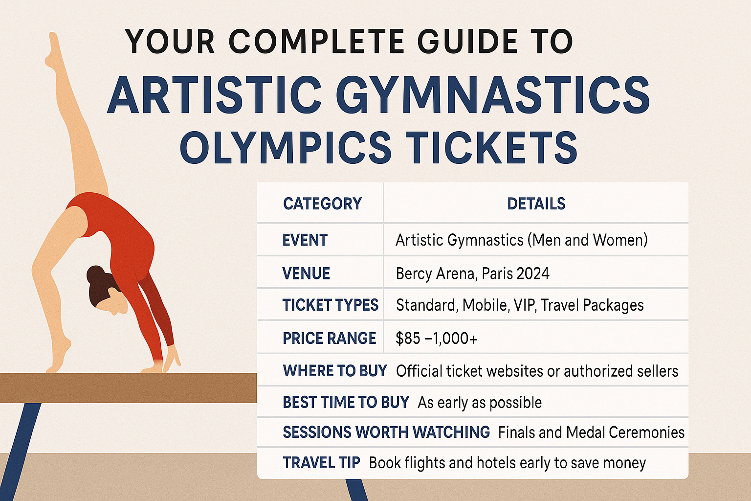 Artistic Gymnastics Olympics Tickets