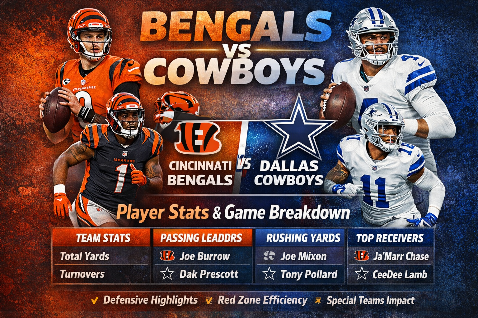 Bengals vs Dallas Cowboys match player stats